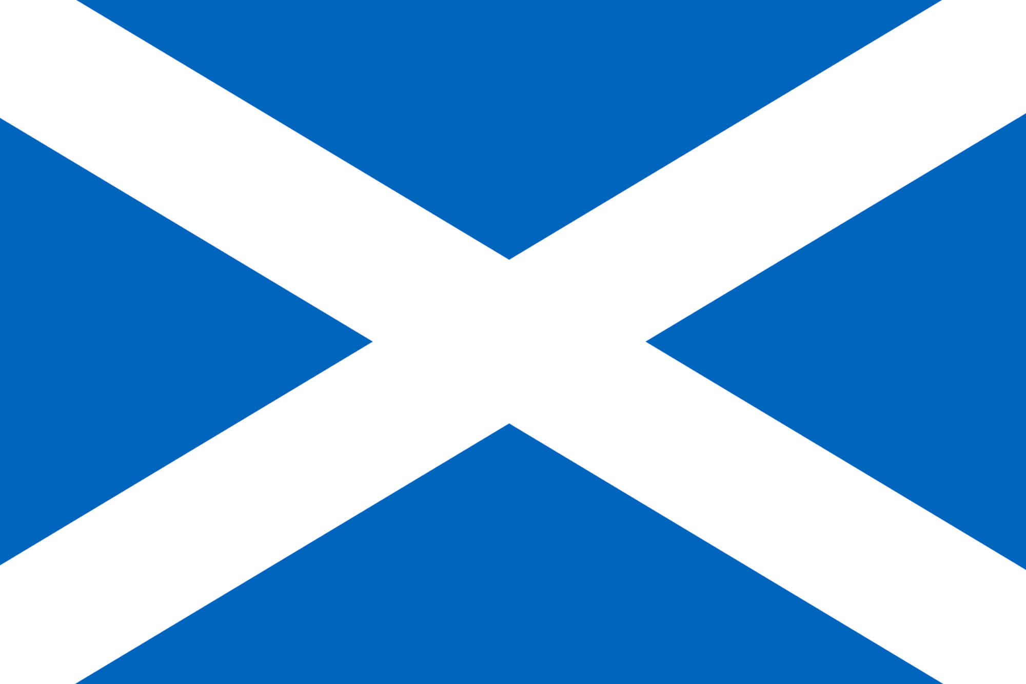 Scotland flag